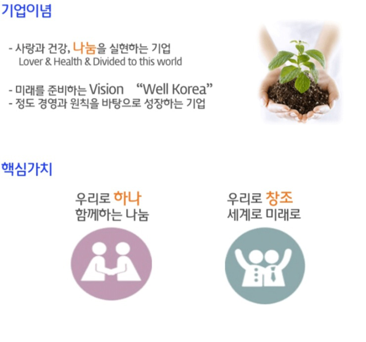 경영이념