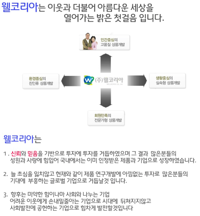 사업소개